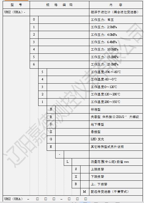 UHZ/UHA型磁翻板液位計